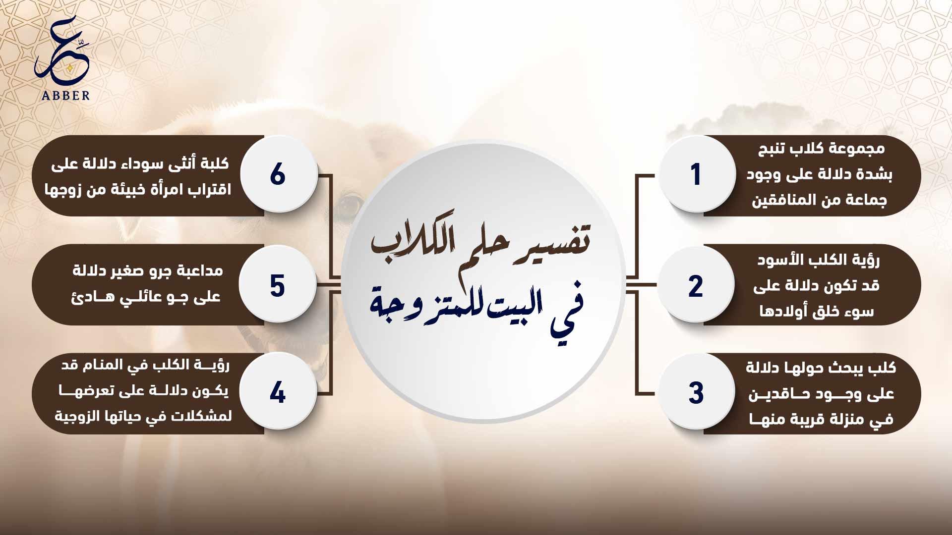 تفسير رؤية الكلاب في المنام