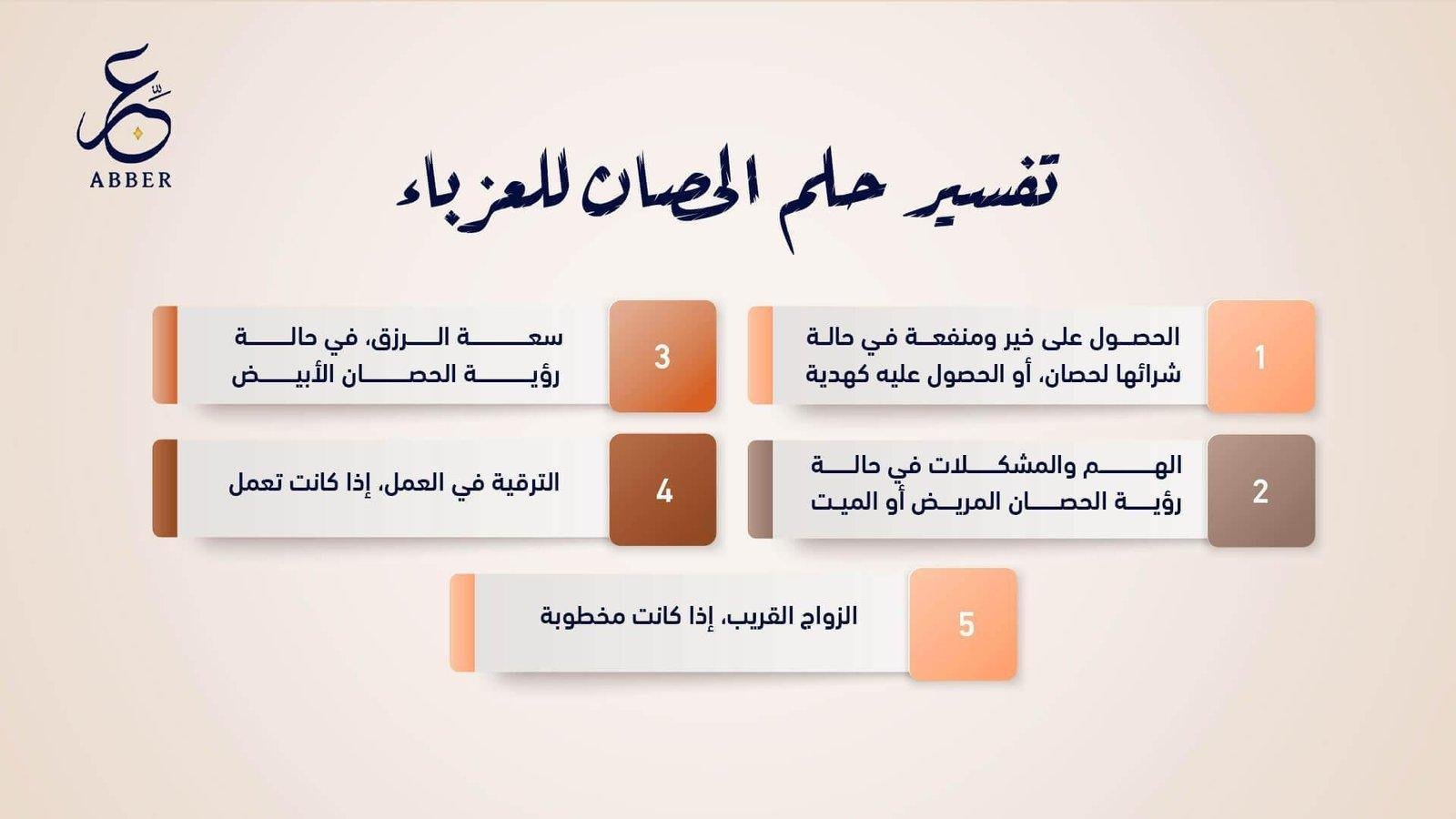 zvvtrs - تفسير حلم حصان ذهبي: رمزٌ ينبض بالحياة