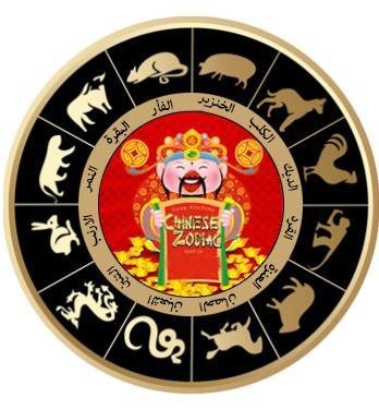 تفسير حلم أكل ثعبان حي: رموز خفية تكشفها الأحلام horochinese astrology images - تفسير حلم أكل ثعبان حي: رموز خفية تكشفها الأحلام